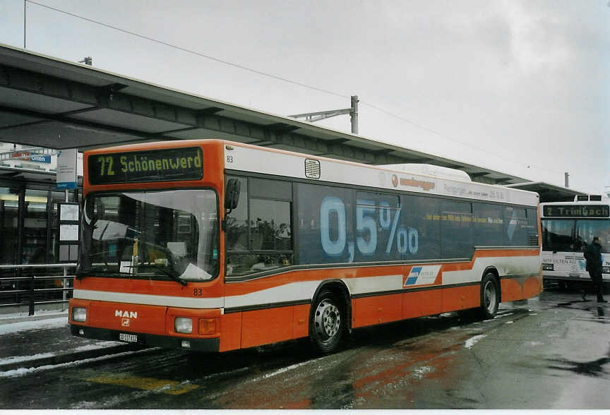 (082'228) - BOGG Wangen b.O. - Nr. 83/SO 117'612 - MAN (ex SOO Olten Nr. 83) am 29. Dezember 2005 beim Bahnhof Olten